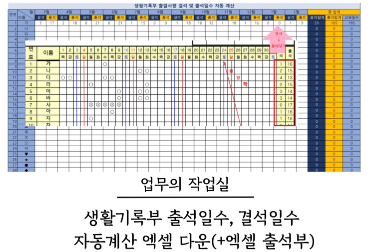 생활기록부(생기부) 출석 및 결석(출결) 일수 자동 계산 엑셀 다운 : 네이버 블로그