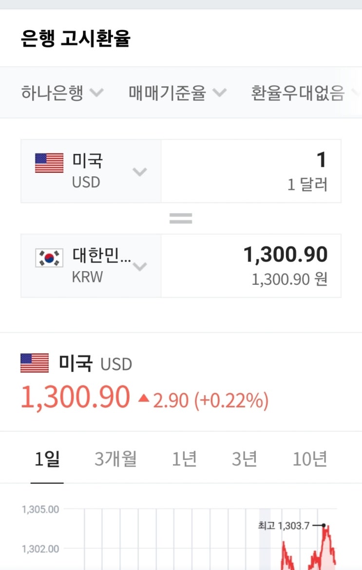 환전우대 목표환율 자동환전 신한 쏠(Sol)앱 : 네이버 블로그