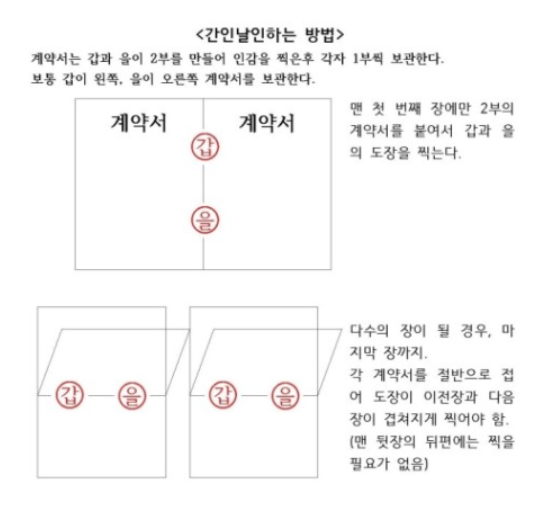 [공증필요자료] 공증할 때 간인 날인 꼭 확인하세요. : 네이버 블로그