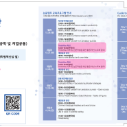 [제주대학교] 대학원생을 위한 동계 논문캠프(12.27~28)