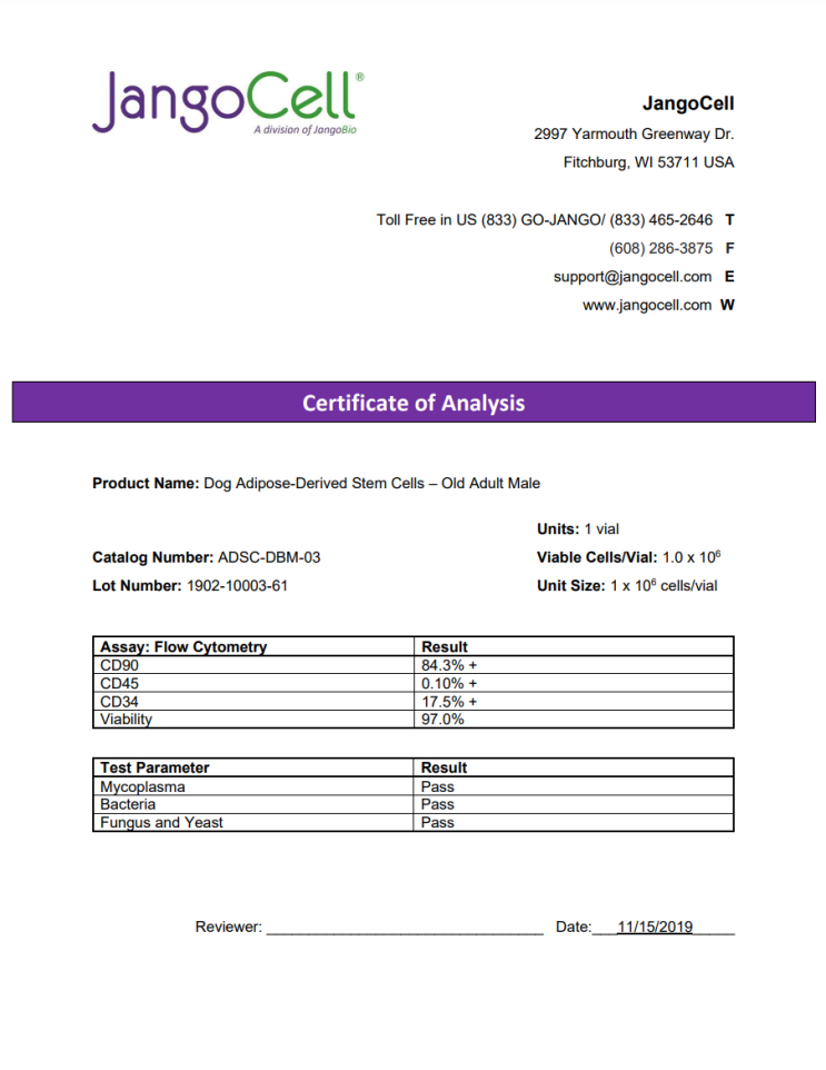 분석증명서(COA, Certificate of Analysis)란?_102 : 네이버 블로그