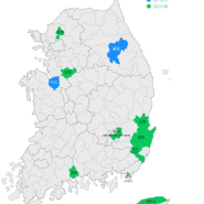 안성시 아파트 시장 현재는 _ 미분양관리지역