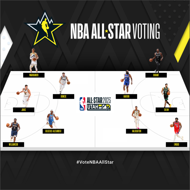 [NBA] 2023 NBA 올스타전 투표가 시작되었습니다! 투표방법 및 나만의 픽, 일정 등 : 네이버 블로그