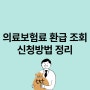 의료보험료 환급 조회 신청방법 정리