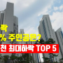 22년 11월 인천 아파트 최대하락 TOP 5