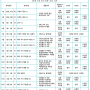 <미적분 만점반> 장경수부원장의 2023년 수업안내