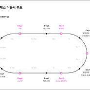 [ 6박 7일 알펜루트 ] 후쿠오카 IN-OUT, 일본 알펜루트 여행 〜일정 짜기〜