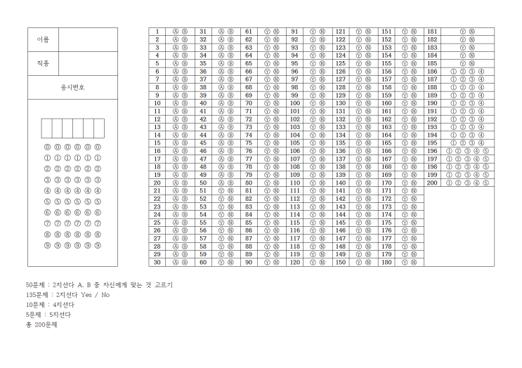 교육공무직 시험 모의고사용 모의omr양식 배포(부산 기준, 소양평가 인성/직무) : 네이버 블로그
