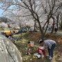 (대전)아이와 함께 피크닉, 금강로하스대청공원