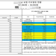 보험보장분석 김호근 지점장님께 디테일하게 상담 받아봤습니다