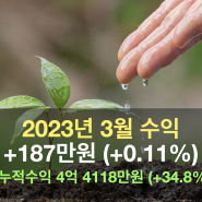 [2023년 3월 수익] 신규 종목 편입! 187만원 수익 (+0.11%)