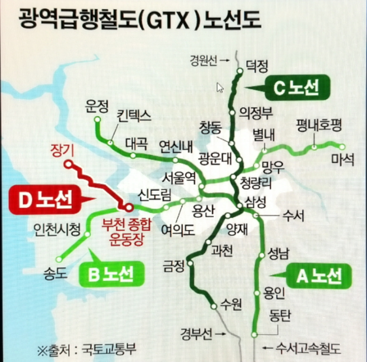 서울과 수도권을 관통하는 GTX·고속철도사업 6개 노선 어디까지 왔나 : 네이버 블로그