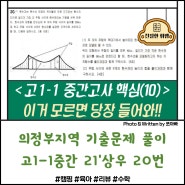 [고1-1 중간고사 수학(상)] 의정부 지역 핵심기출(10) - 이차함수 그래프 활용 (21'상우 20번)