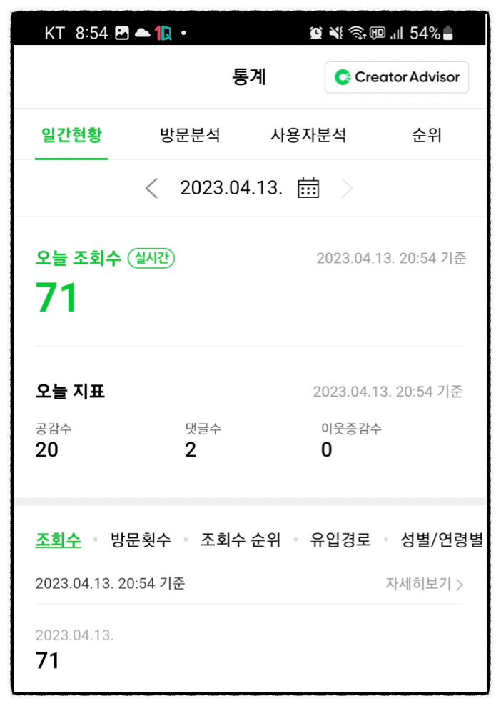 블로그배우기-조회수가 늘어나기 시작했어요~ 통계자료 인증샷 : 네이버 블로그