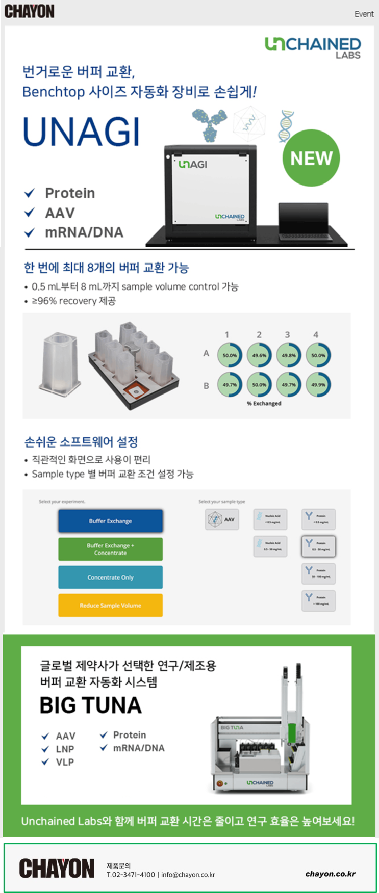 [제품소개] Unchained Labs, UNAGI & BIG TUNA : 네이버 블로그