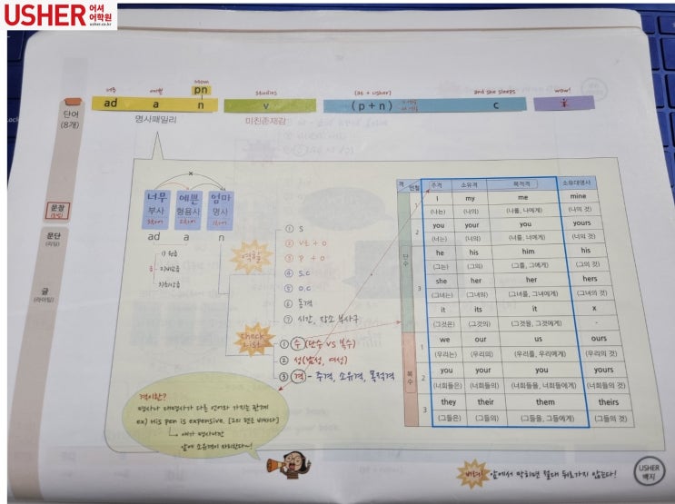 토익시험신청방법, 토익 시간표 확인하기! : 네이버 블로그