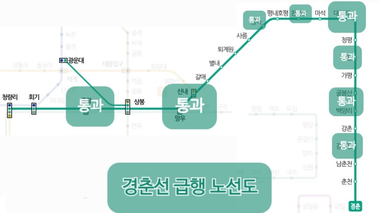 경춘선 급행 노선도 및 경춘선 급행 정차역, 급행 시간표(춘천행 급행, 청량리행 급행) : 네이버 블로그