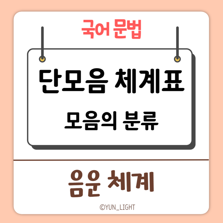 단모음 체계표 모음의 분류 기준 음운체계 : 네이버 블로그