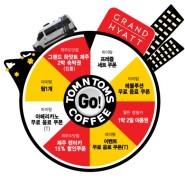 (04.22~05.22⏰) 제주도 여행🌞 Go! 탐앤탐스's "꽝 없는" 4월 룰렛데이🎰