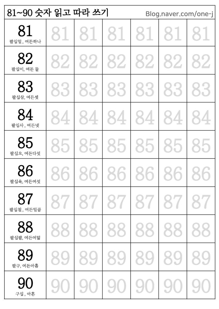 [유아] 81~90 숫자 읽고 따라 쓰기 ( 자료 첨부 ) : 네이버 블로그