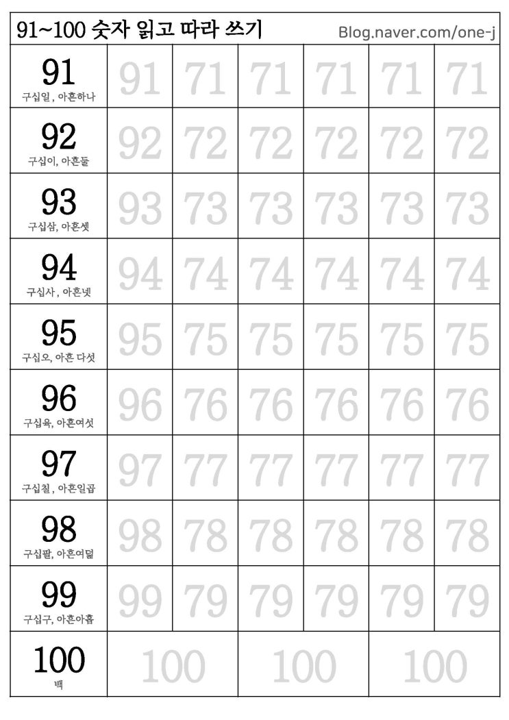 [유아] 91~100 숫자 읽고 따라 쓰기 ( 자료 첨부 ) : 네이버 블로그