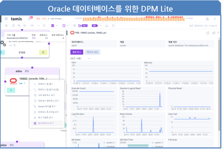 TAMIS의 DPM 기능 추가 업데이트 소식! : 네이버 블로그