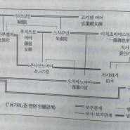 낙엽 같은 여자와 성실한 남자