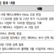 폼 미쳤다, 플랫폼