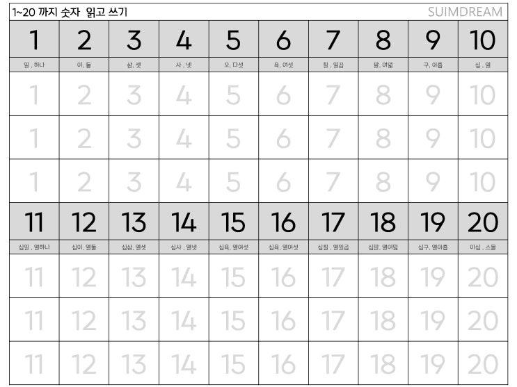 엄마표 학습지 : 1~100 숫자 읽고 따라 쓰기 : 네이버 블로그