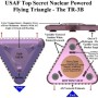UFO 조사 결과 미국 국방부도 "설명 불가능"?
