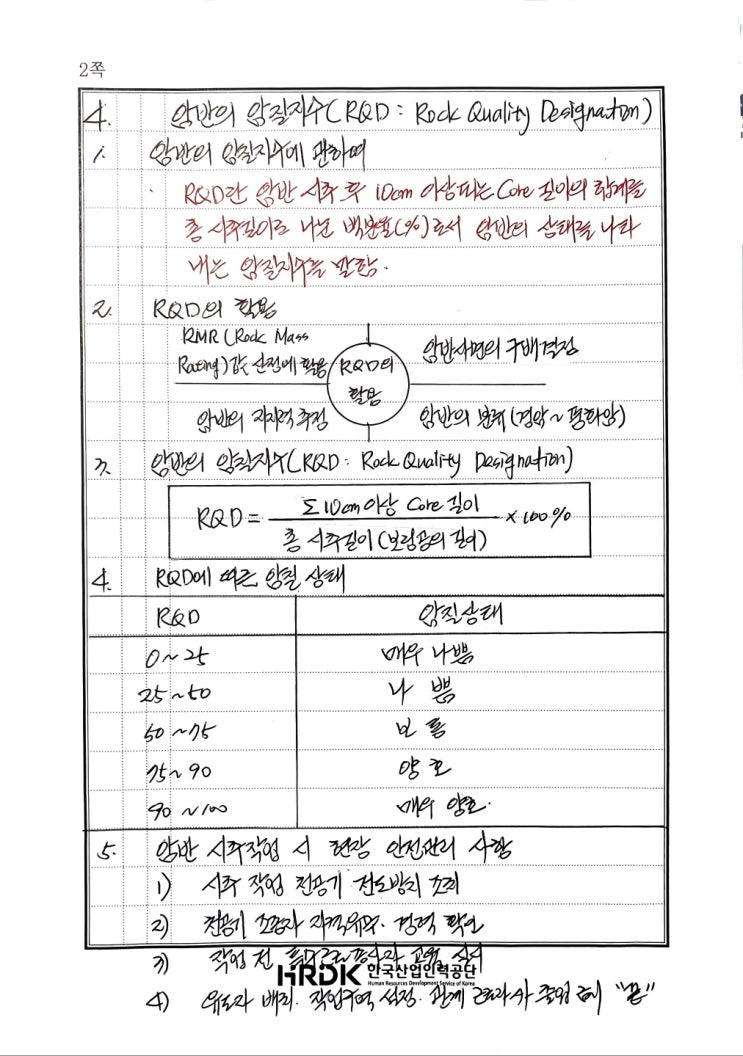 암반의 암질지수(RQD:Rock Quality Designation) : 네이버 블로그