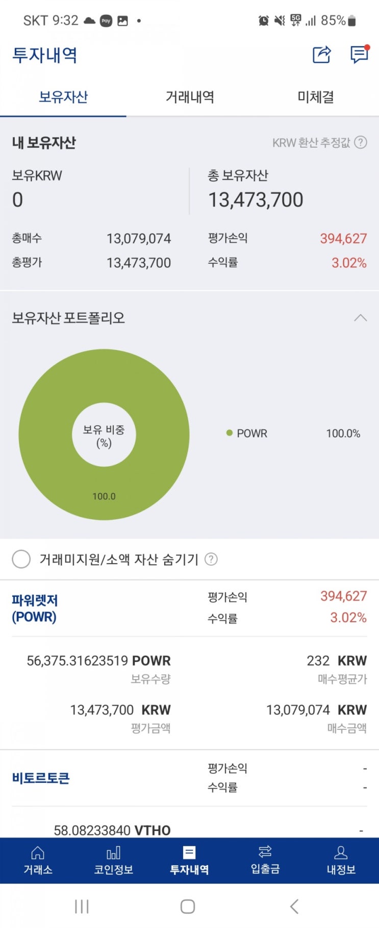 비트코인 전량매도 후 현금확보 : 네이버 블로그