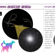 2023년 5월 천문현상 - 5월 6일 반영월식, 사냥개자리 구상성단 M3