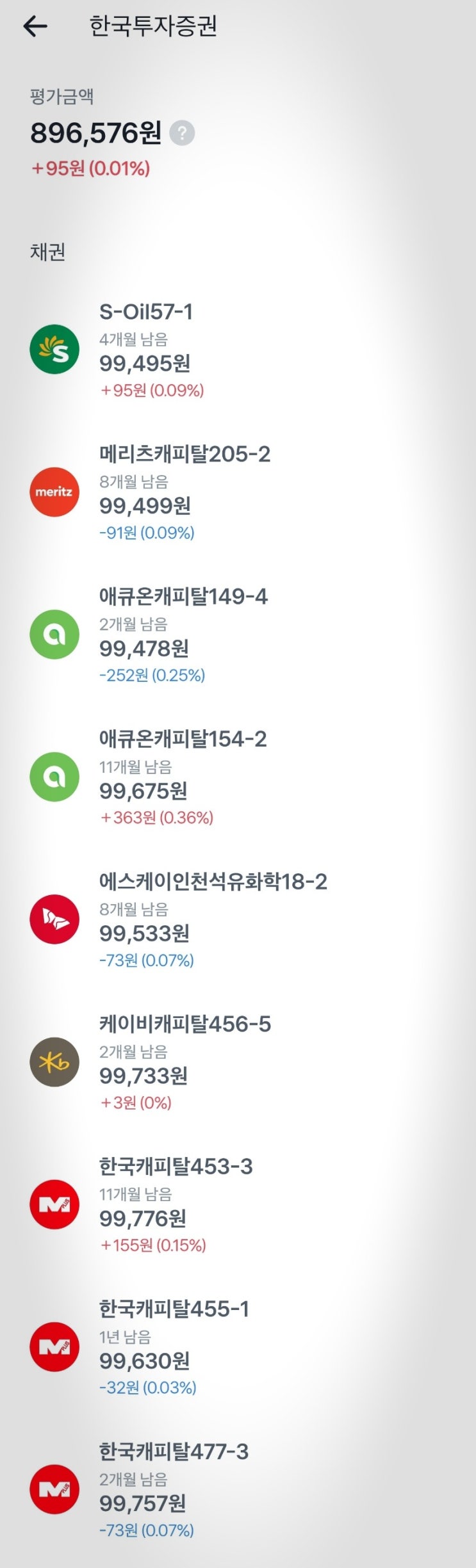 채권 9개 투자중 : 네이버 블로그