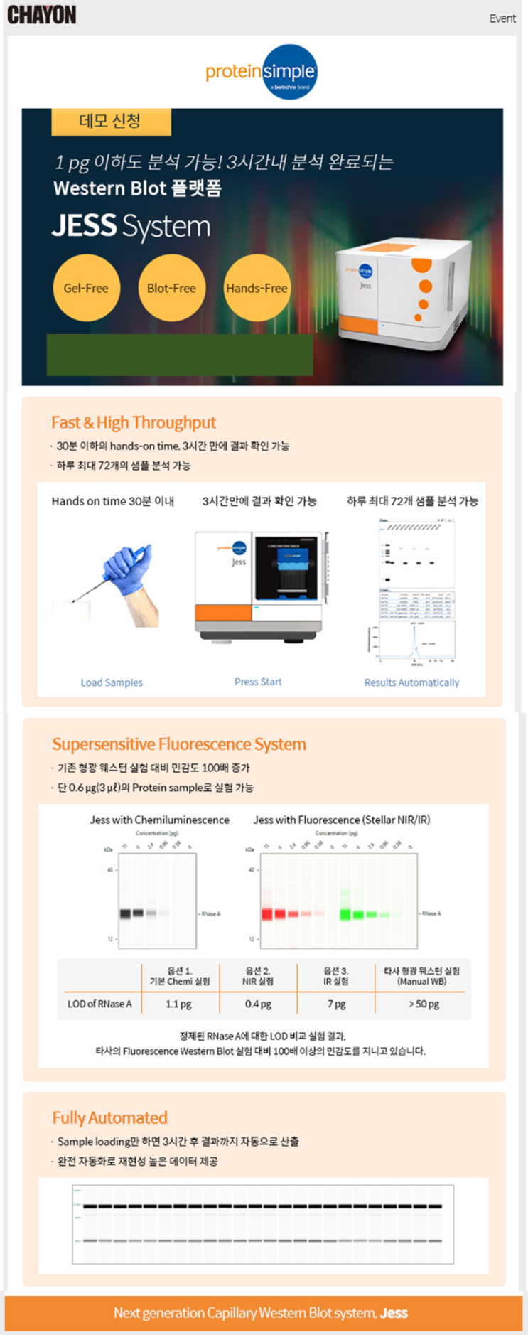 [제품소개] Western Blot Platform: ProteinSimple, JESS : 네이버 블로그