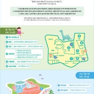 어린이날주간 무료운영!! 경기북부어린이박물관 비와도 걱정없는곳 기억해두세요.