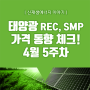 [쏘네] 4월 5주차 태양광 REC, SMP 가격 동향
