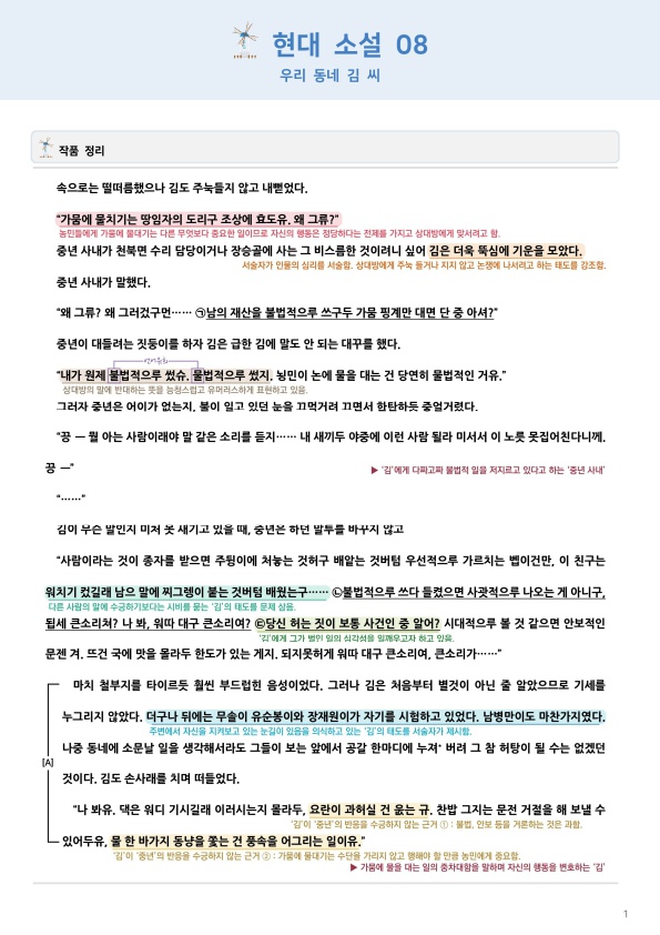2024 Ebs 수능특강 문학 현대소설 08 해설 ( 우리 동네 김 씨 ) : 네이버 블로그