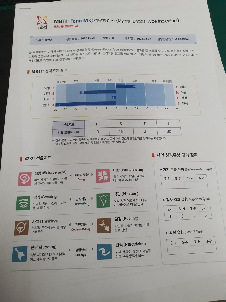 MBTI검사(성격유형검사) : 네이버 블로그