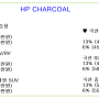 신차패키지 필수 썬팅, 솔라가드HP 차콜 썬팅가격 알아보고 결정하세요.