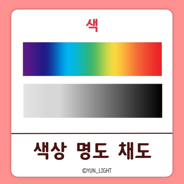 명도 채도 색상 무채색과 유채색 : 네이버 블로그