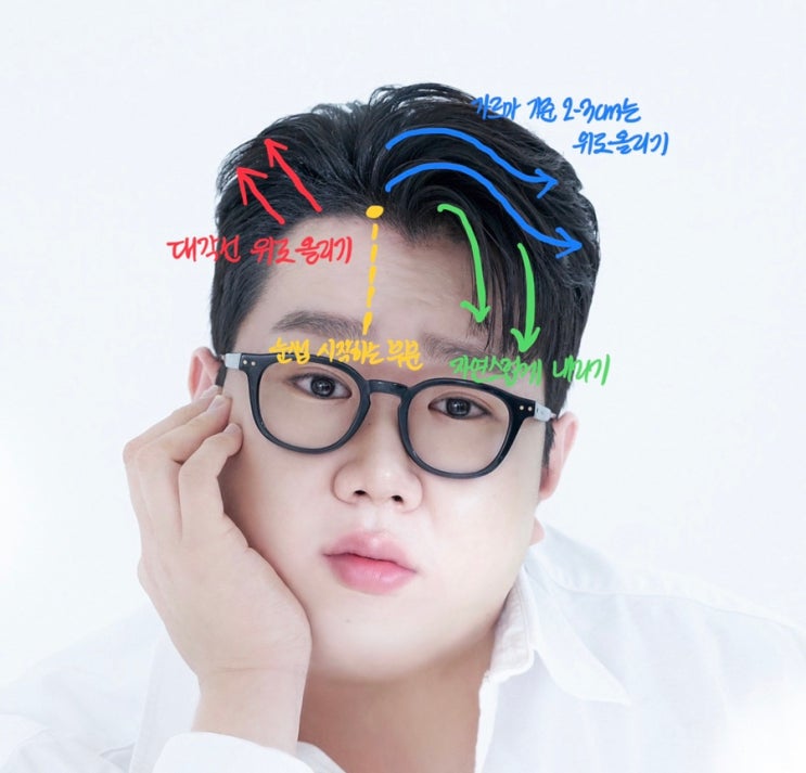 [가일컷 스타일링 방법] 송파미용실 예이하우스 소희 : 네이버 블로그