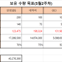 주식매매일지-29