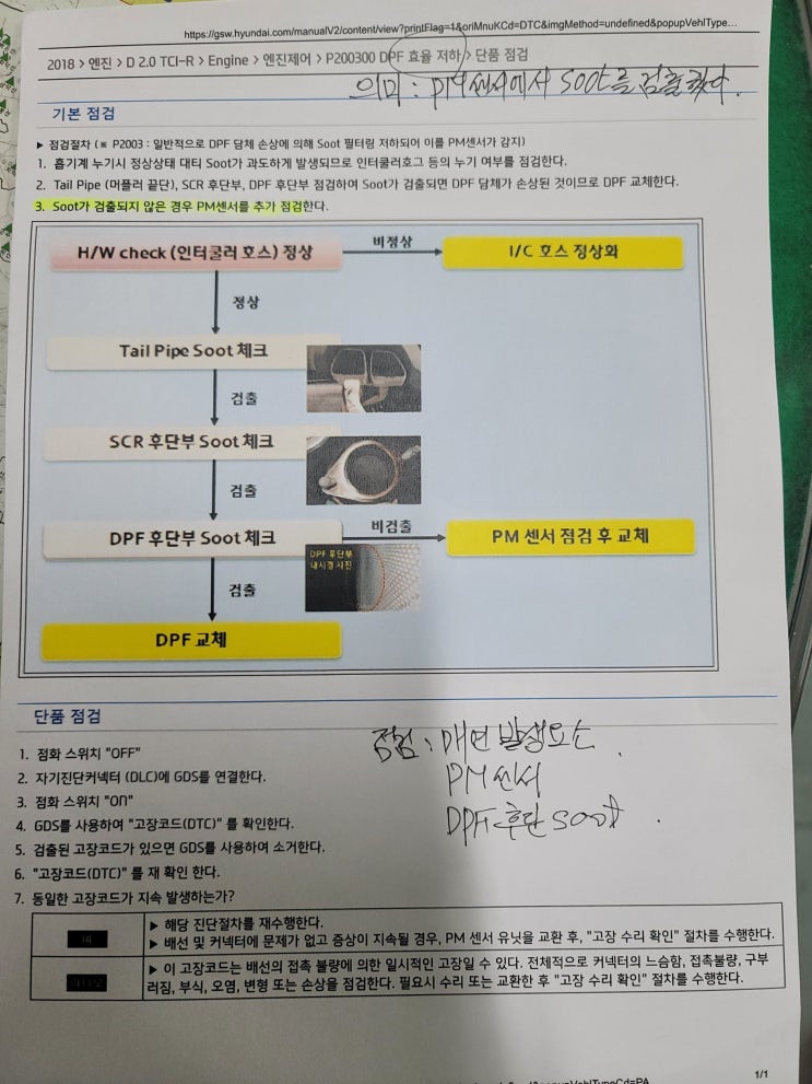 P200300 DPF 효율저하 : 네이버 블로그