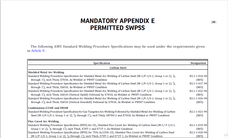 ASME Code Training Sec IX 2019ED - 4.Mandatory Appendix : 네이버 블로그