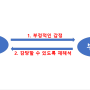 화내는 아이, 공격적인 아이 이해하고 싶다면 '이것이' 필요합니다.