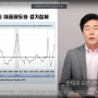 [김일구의쩐쟁] 20230509 전세계적인 디버레징의 시대 누구에게 이익일까? 통화증가율과 연체율