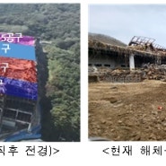23년 건축물 해체공사장 집중 안전점검 ~ 6월16일까지