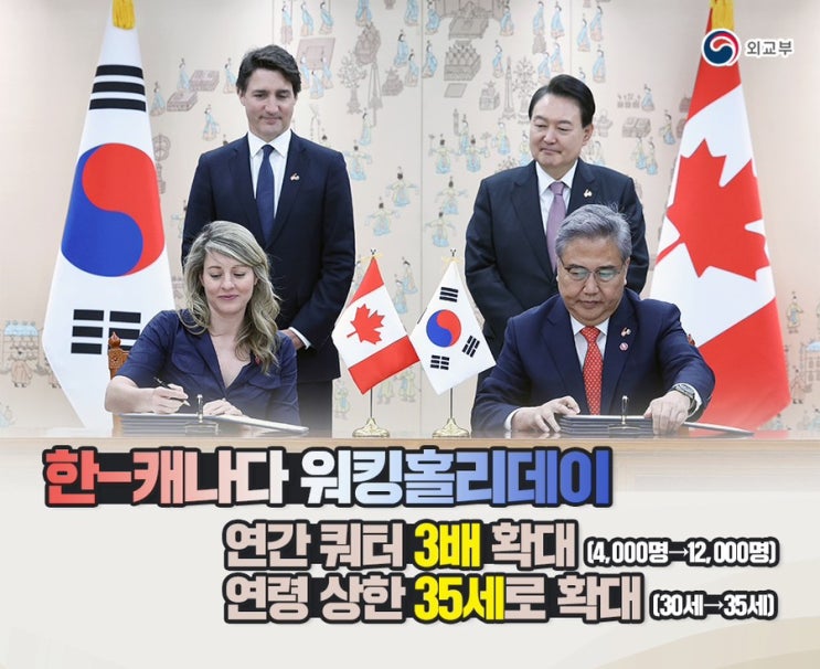 캐나다 워킹홀리데이 나이,인원확대(만35살 까지 워홀지원 가능!) : 네이버 블로그