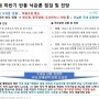 [경제기사 정리 및 요약] 2023 한국경제 하반기 반등 낙관론에 대한 전망